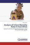 Analysis of Infant Mortality Rates In East Africa
