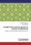 Insight into natural gums as release modulators