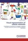 Visual representation of cellular networks