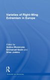 Varieties of Right-Wing Extremism in Europe