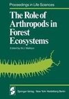 The Role of Arthropods in Forest Ecosystems