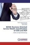 BOSM: Business Oriented Service Model: Coordination of SOA and RUP