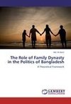 The Role of Family Dynasty in the Politics of Bangladesh