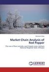 Market Chain Analysis of Red Pepper