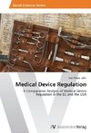 Medical Device Regulation