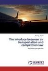 The interface between air transportation and competition law