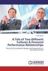 A Tale of Two Different Cultures & Financial Performance Relationships
