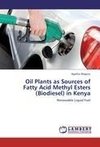 Oil Plants as Sources of Fatty Acid Methyl Esters (Biodiesel) in Kenya