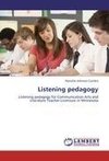 Listening pedagogy