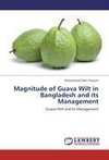 Magnitude of Guava Wilt in Bangladesh and its Management