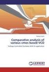 Comparative analysis of various cmos based VCO