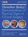 Hamilton Bailey's Physical Signs