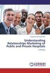 Understanding Relationships Marketing of Public and Private Hospitals