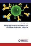 Measles immunity status of children in Kano, Nigeria