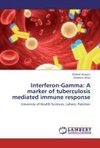 Interferon-Gamma: A marker of tuberculosis mediated immune response