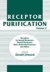 Receptor Purification