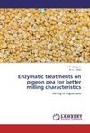 Enzymatic treatments on pigeon pea for better milling characteristics