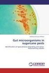 Gut microorganisms in sugarcane pests