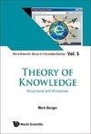 THEORY OF KNOWLEDGE