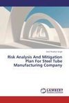 Risk Analysis And Mitigation Plan For Steel Tube Manufacturing Company
