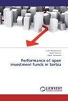 Performance of open investment funds in Serbia