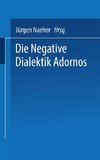 Die Negative Dialektik Adornos