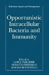 Opportunistic Intracellular Bacteria and Immunity