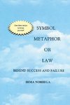 Symbol Metaphor or Law Behind Success and Failure