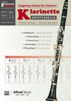 Grifftabelle Klarinette Boehm System | Fingering Charts for Bb-Clarinet French System
