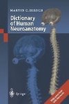 Dictionary of Human Neuroanatomy