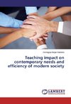 Teaching impact on contemporary needs and efficiency of modern society