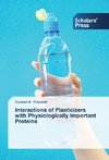 Interactions of Plasticizers with Physiologically Important Proteins