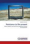 Resistance to the present