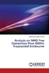 Analysis on MHD Free Convection Flow Within Trapezoidal Enclosures