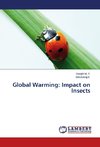Global Warming: Impact on Insects