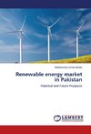 Renewable energy market in Pakistan