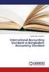 International Accounting Standard vs.Bangladesh Accounting Standard