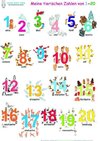 Meine tierischen Zahlen von 1-20. Poster 100 x 70 cm