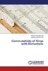 Commutativity of Rings with Derivations