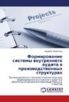 Formirowanie sistemy wnutrennego audita w proizwodstwennyh strukturah