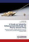 A Study on Solubility Enhancement Methods for Poorly Soluble Drug