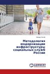 Metodologiya modernizacii infrastruktury social'nyh sluzhb Rossii