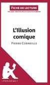 L'Illusion comique de Pierre Corneille (Analyse de l'oeuvre)