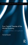 Four Central Theories of the Market Economy