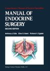Manual of Endocrine Surgery