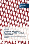 Graphene: A Potential Candidate for PEM Fuel Cell Components