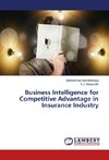 Business Intelligence for Competitive Advantage in Insurance Industry