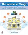 The Internet of Things