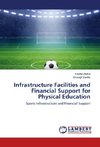 Infrastructure Facilities and Financial Support for Physical Education