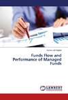 Funds Flow and Performance of Managed Funds